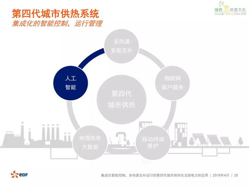 第四代城市供熱系統在法國電力的應用及其信息系統運行維護服務